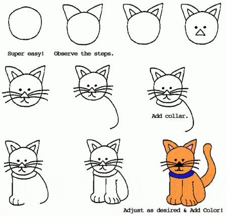 Cartoon cats