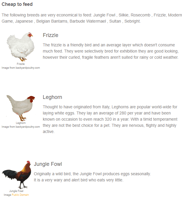 Chicken Breeds Chart - list taken from Australian Poultry Standard 