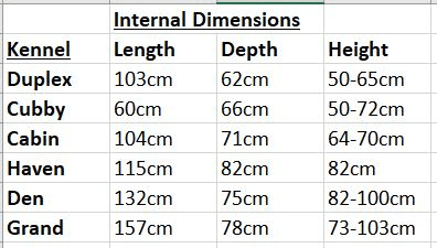 Somerzby Kennel Sizing Guide